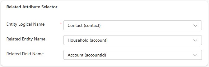Metadata PCF