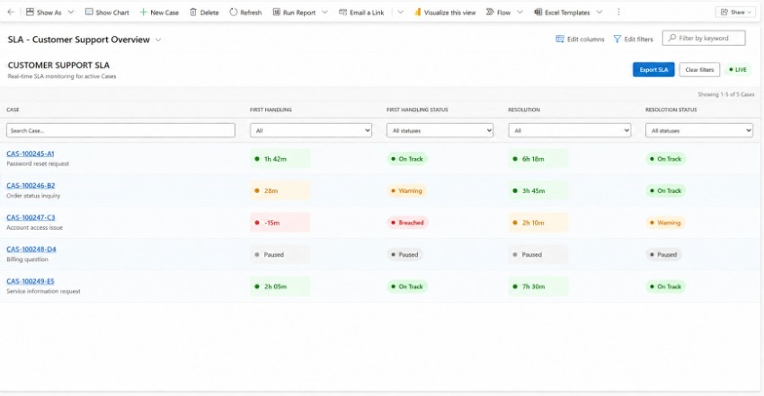 SLA Real-Time Grid with Export