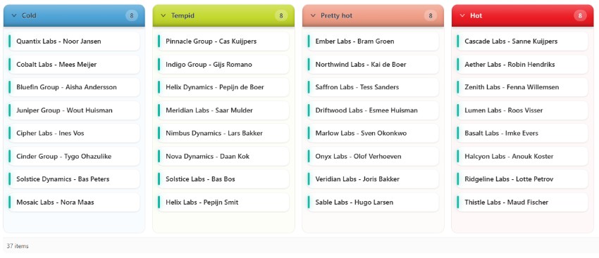 JJ Kanban
