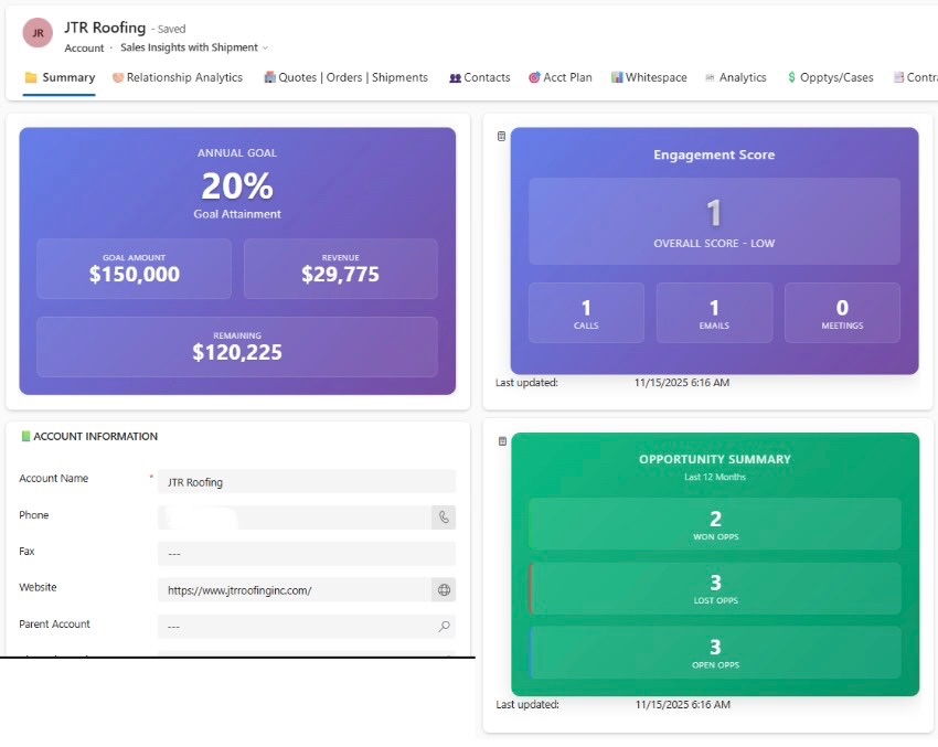 KPI Dashboard Suite