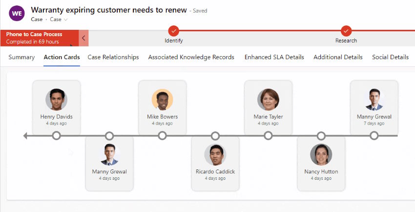 Action Cards