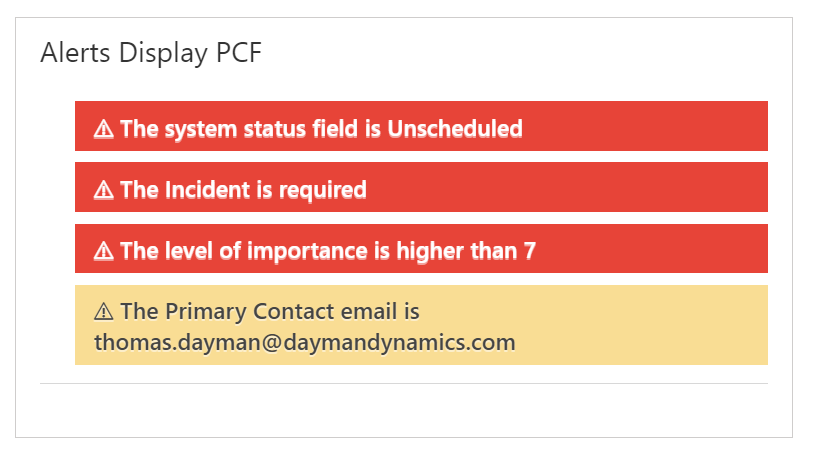 Alerts Display