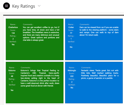 Datacard